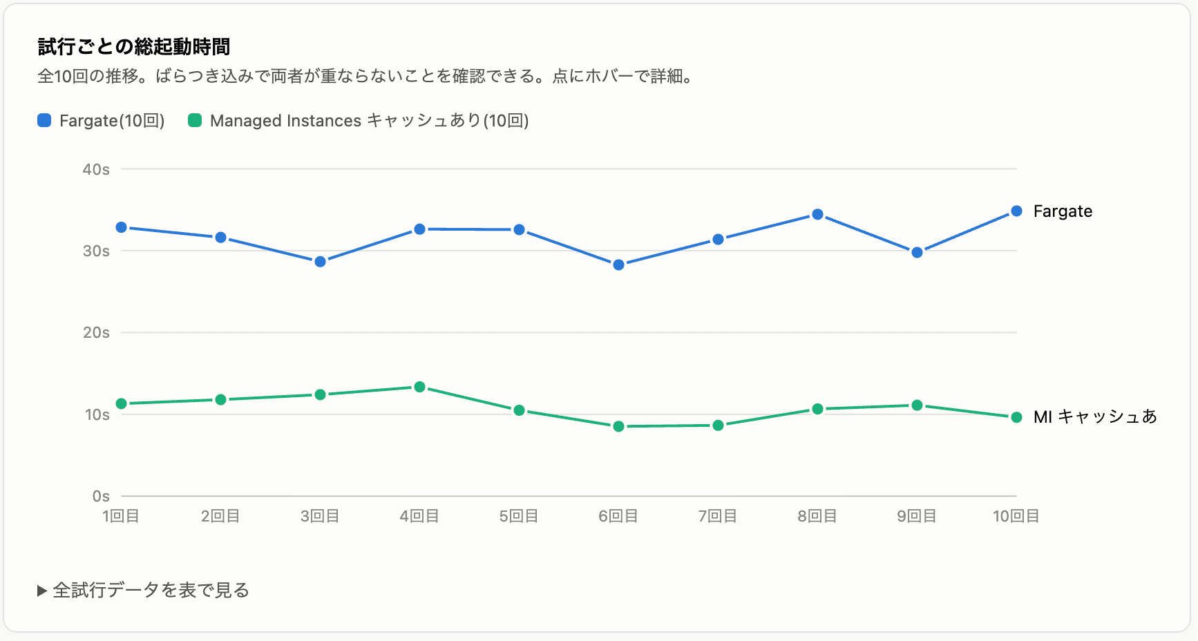 スクリーンショット 2026-07-04 22.14.12
