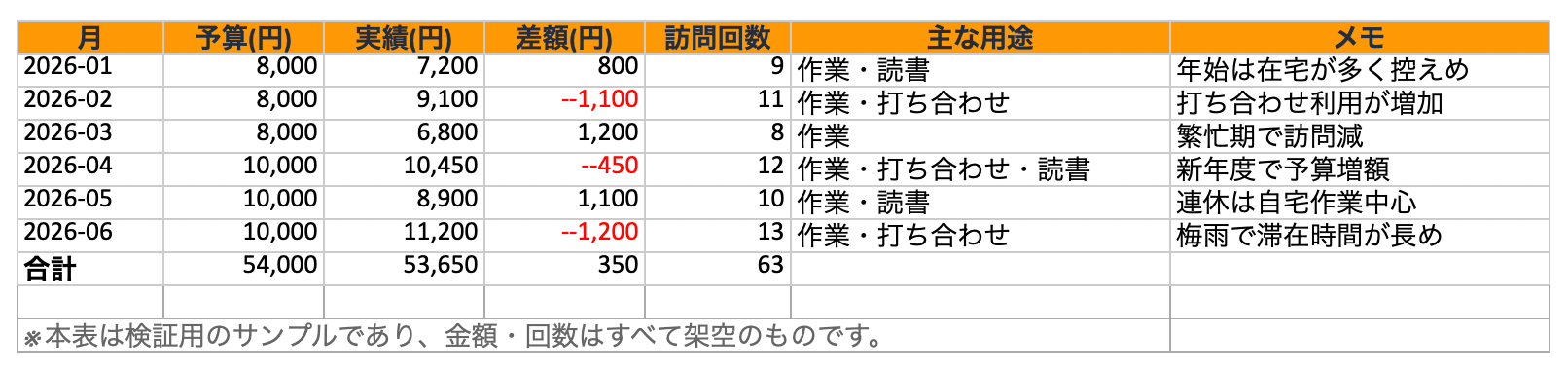 スクリーンショット 2026-07-05 23.44.58