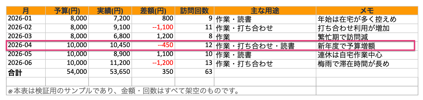 スクリーンショット 2026-07-05 23.56.49