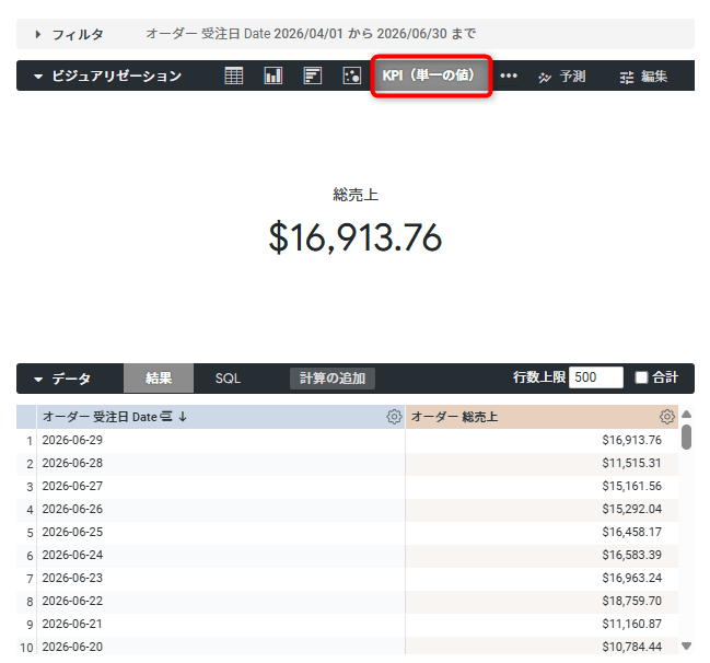 looker-2610-preview-kpi-map-chart-tryit-no5
