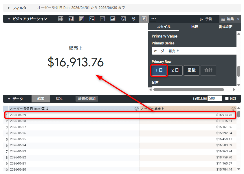looker-2610-preview-kpi-map-chart-tryit-no6