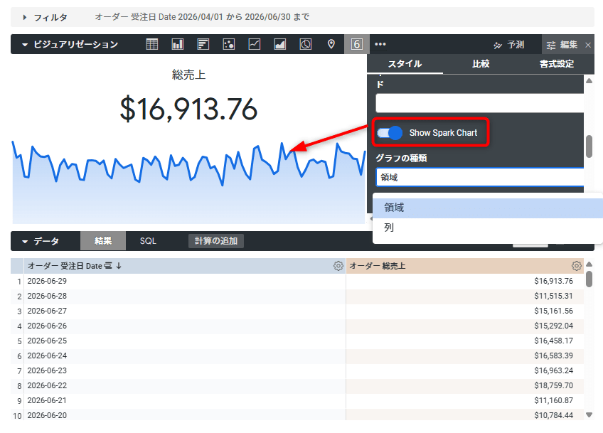 looker-2610-preview-kpi-map-chart-tryit-no7