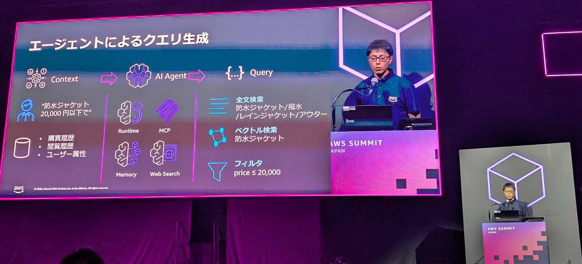 awssummit202606