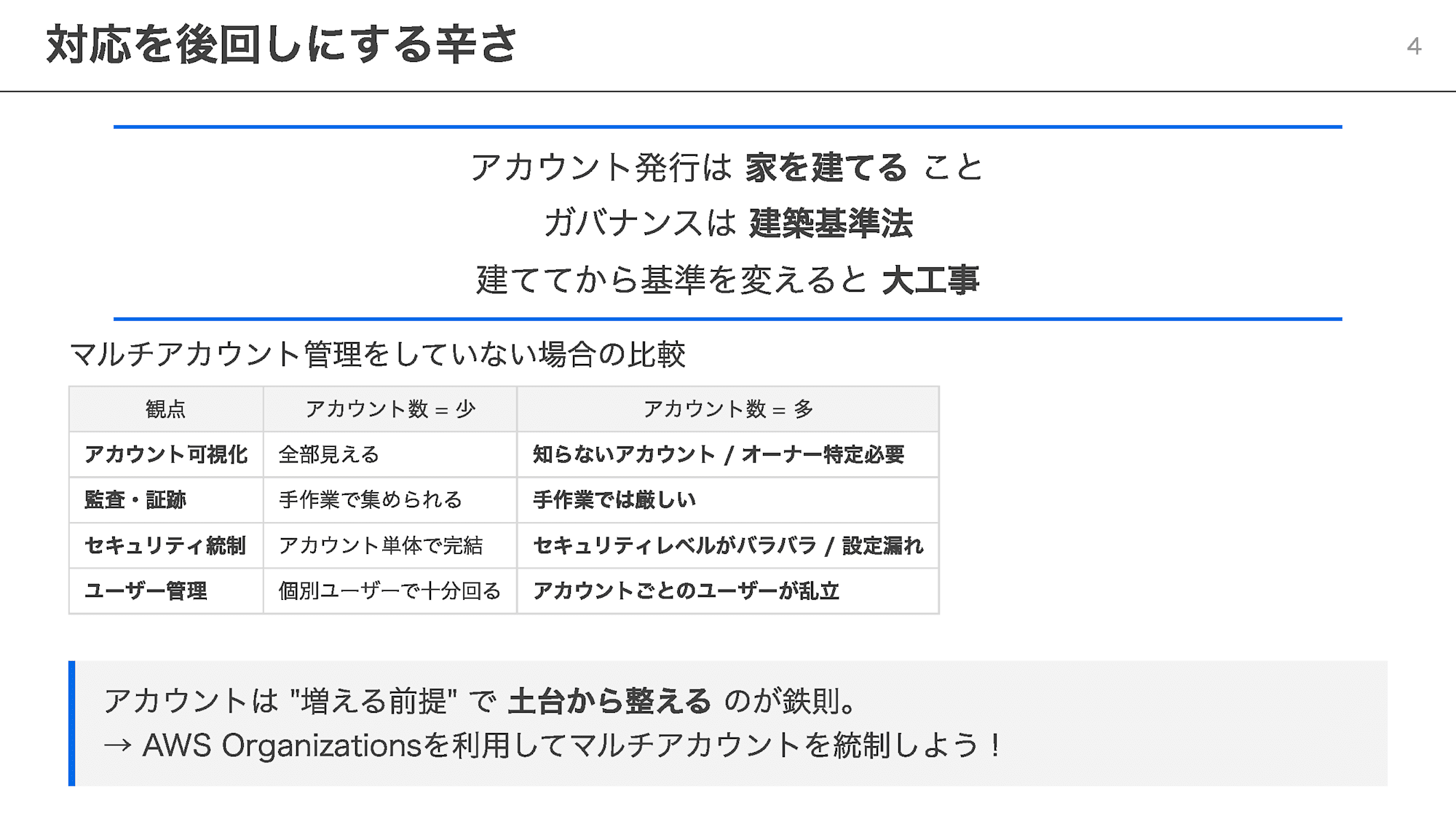 slides_ページ_04