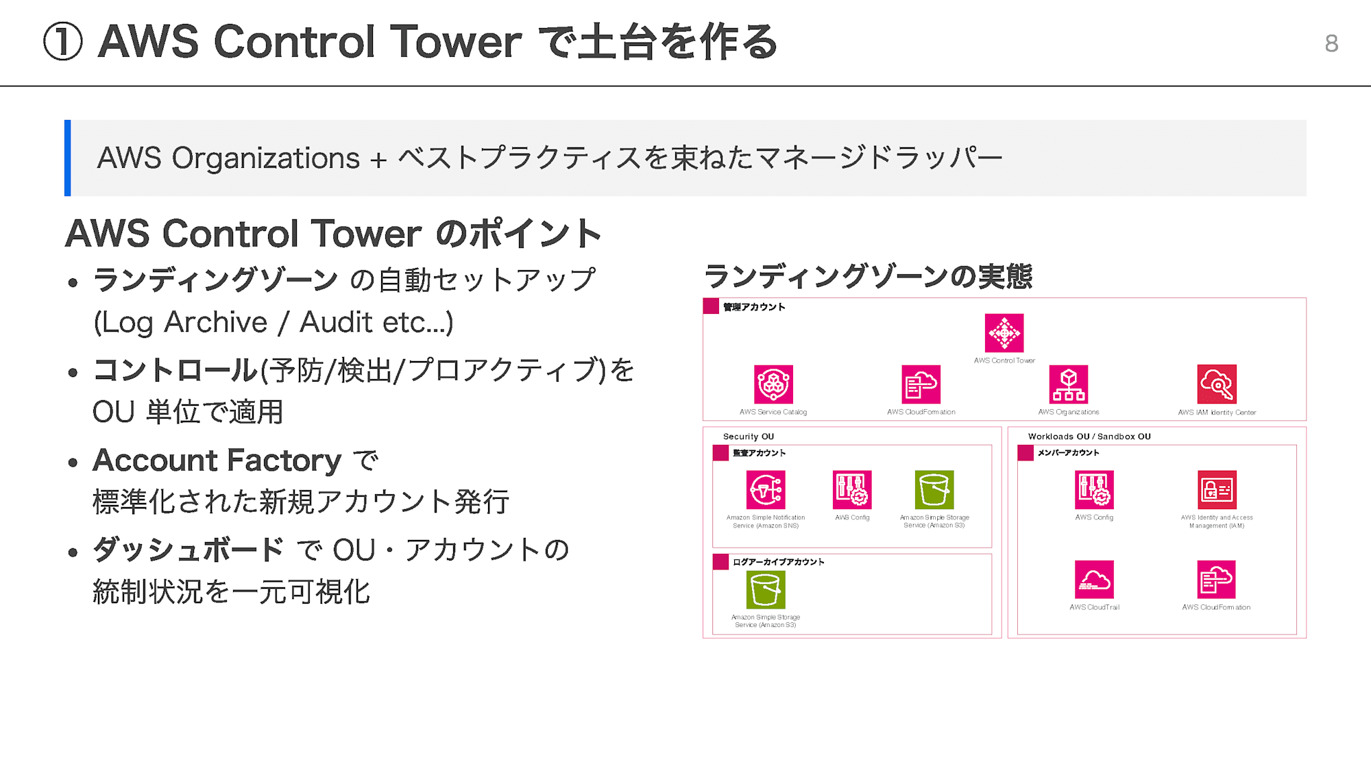 slides_ページ_08