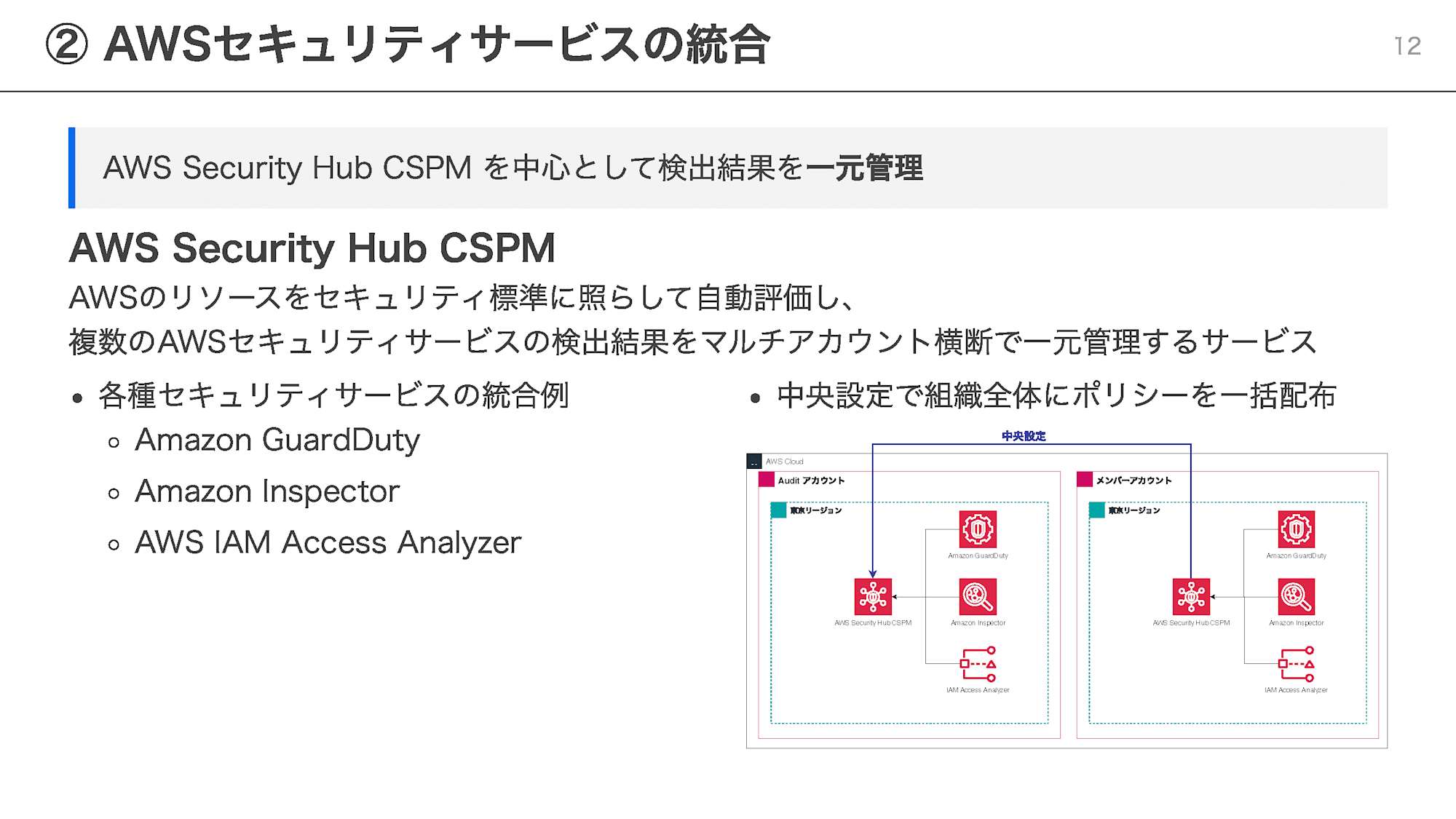 slides_ページ_12