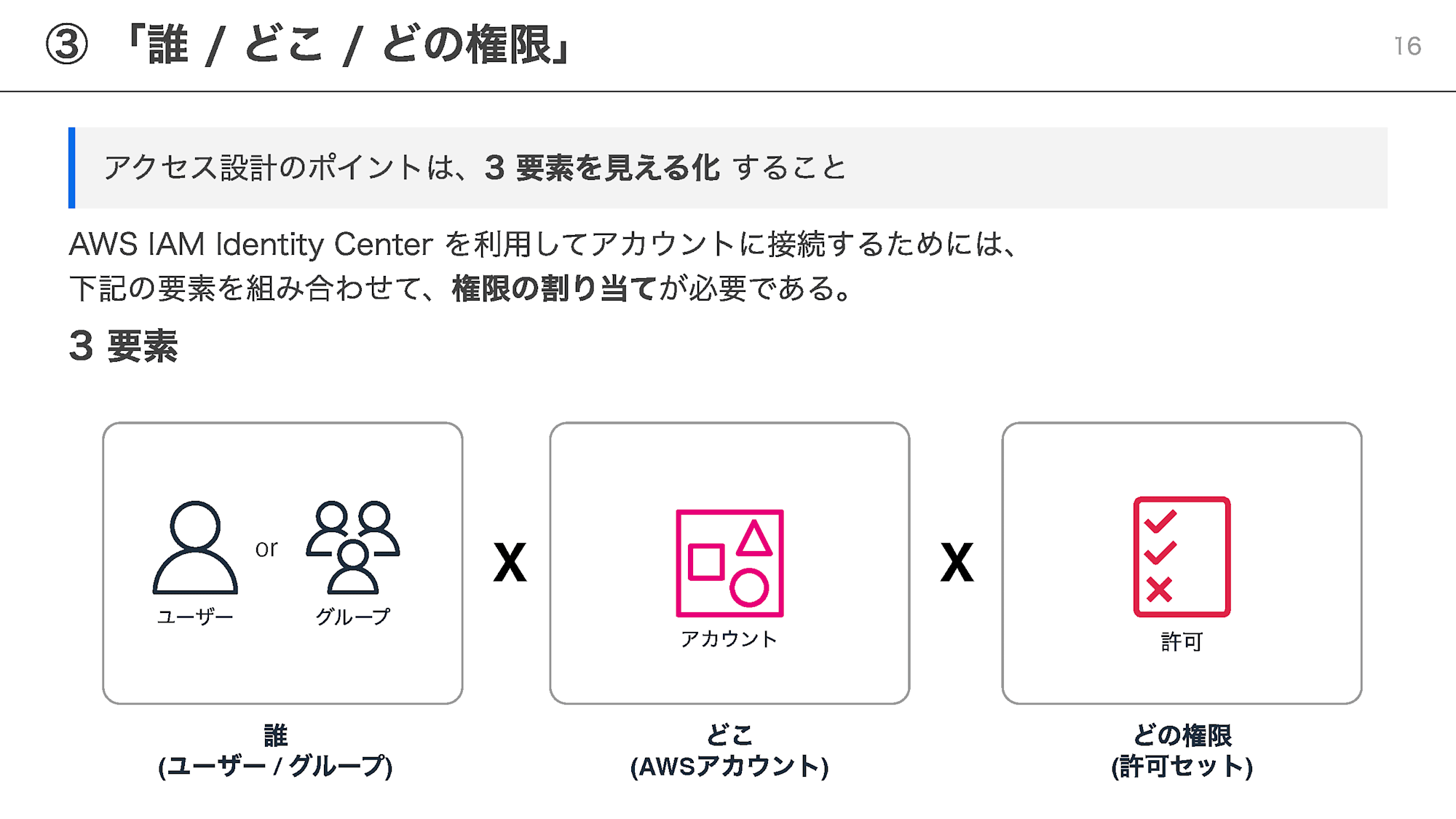 slides_ページ_16