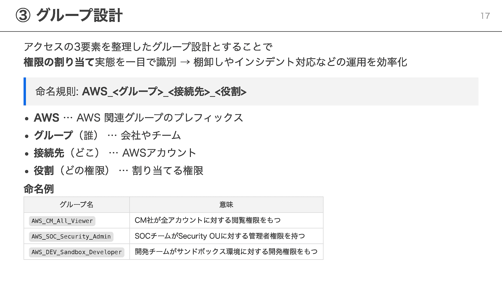 slides_ページ_17