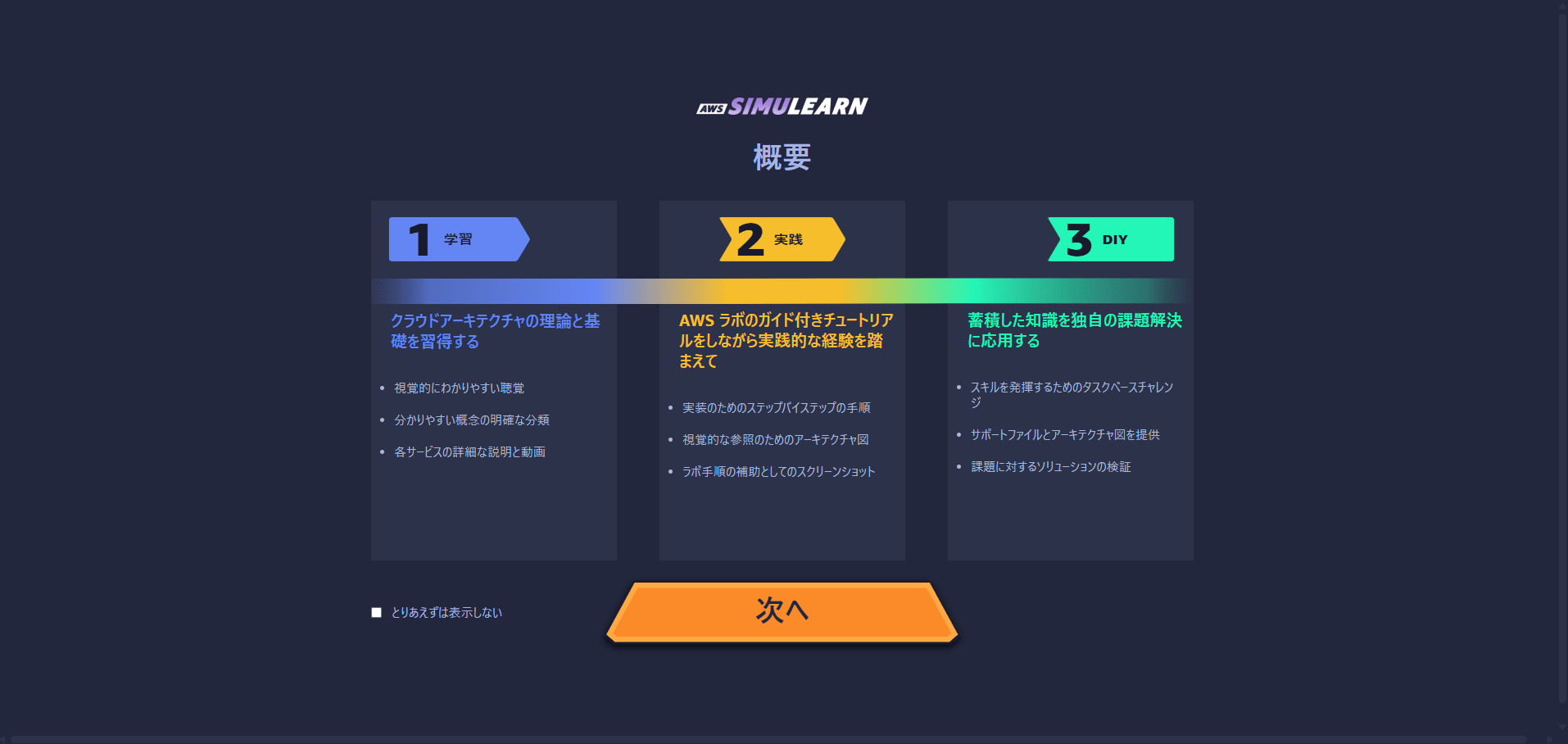 SimuLearn-の概要-06-30-2026_11_21_PM