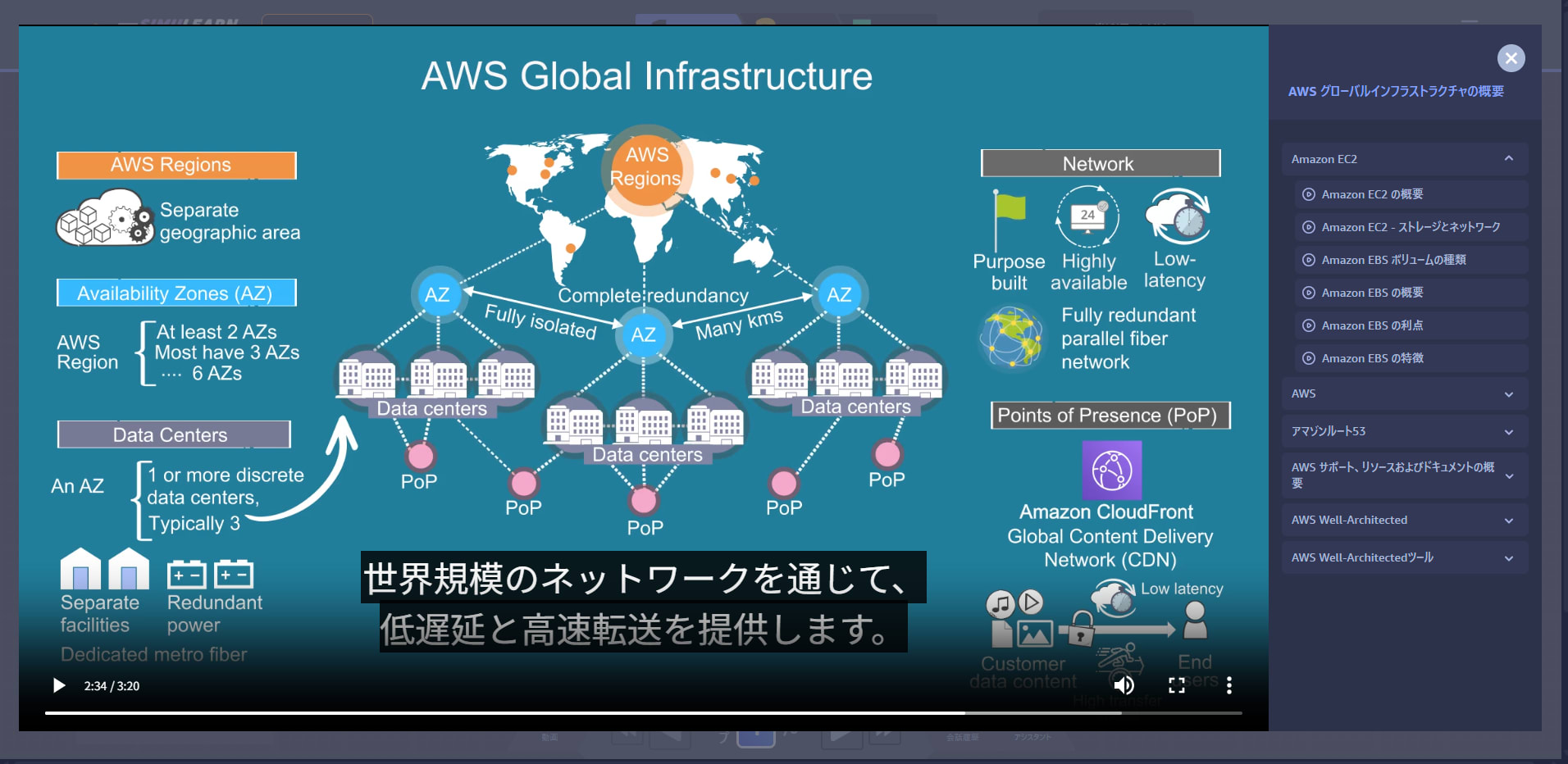 AWS-グローバルインフラストラクチャの概要-07-06-2026_11_30_PM