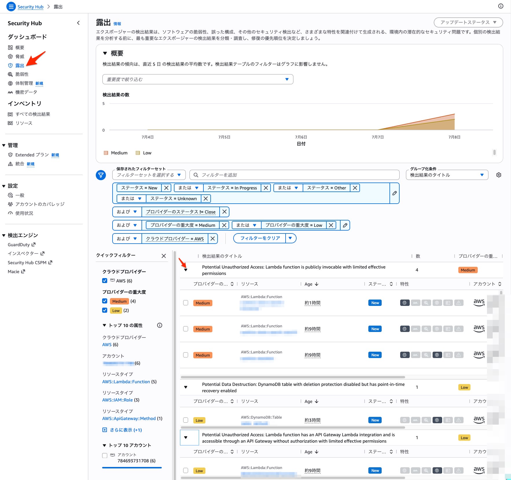 Security Hub 露出ダッシュボード