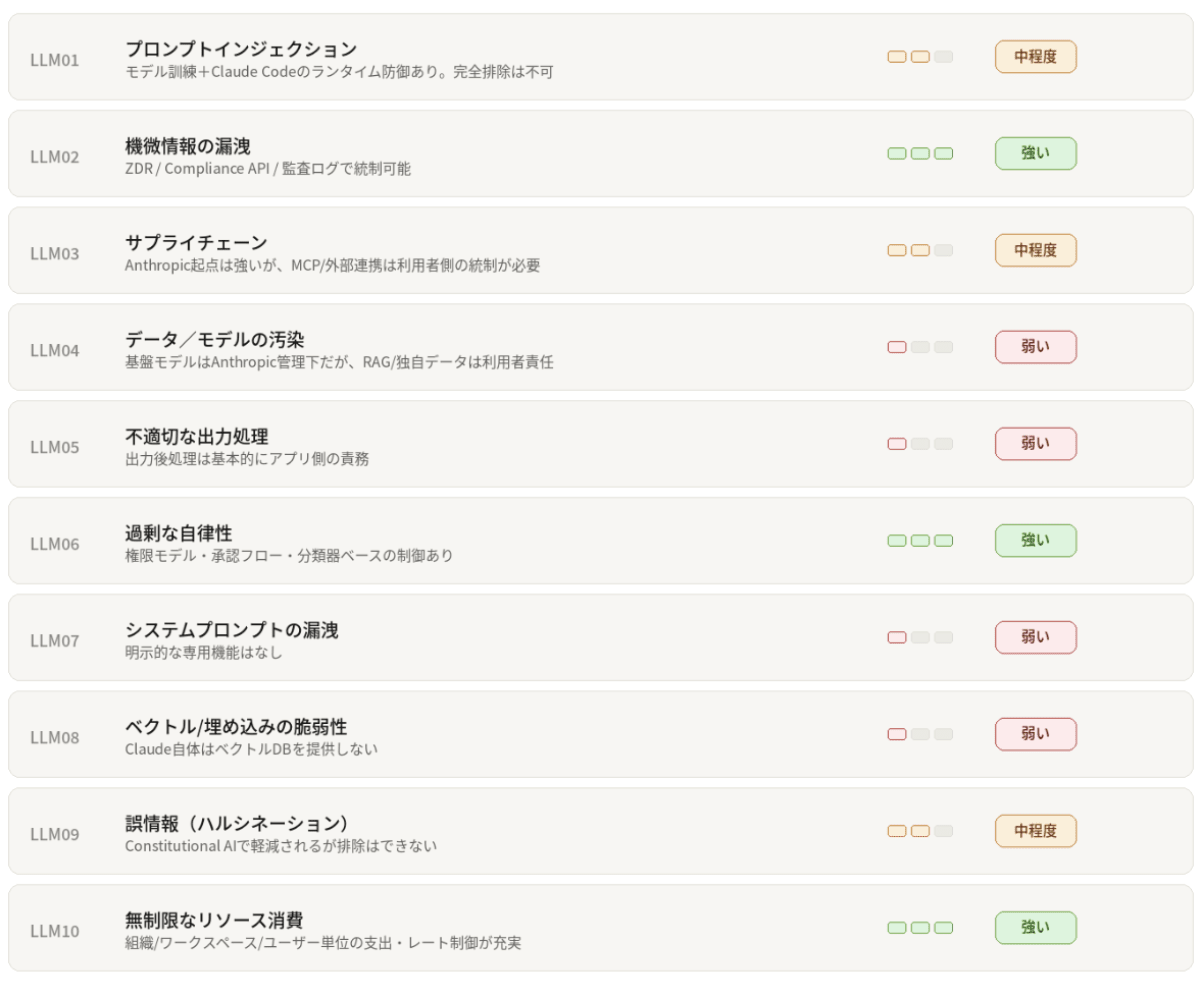 スクリーンショット 2026-07-09 21.55.54