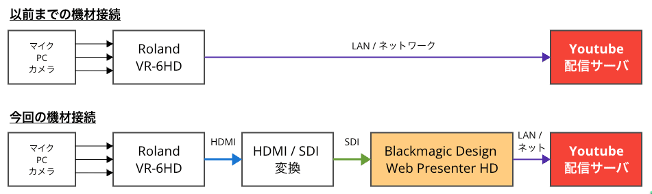 20260709-streaming-encoder-event-03