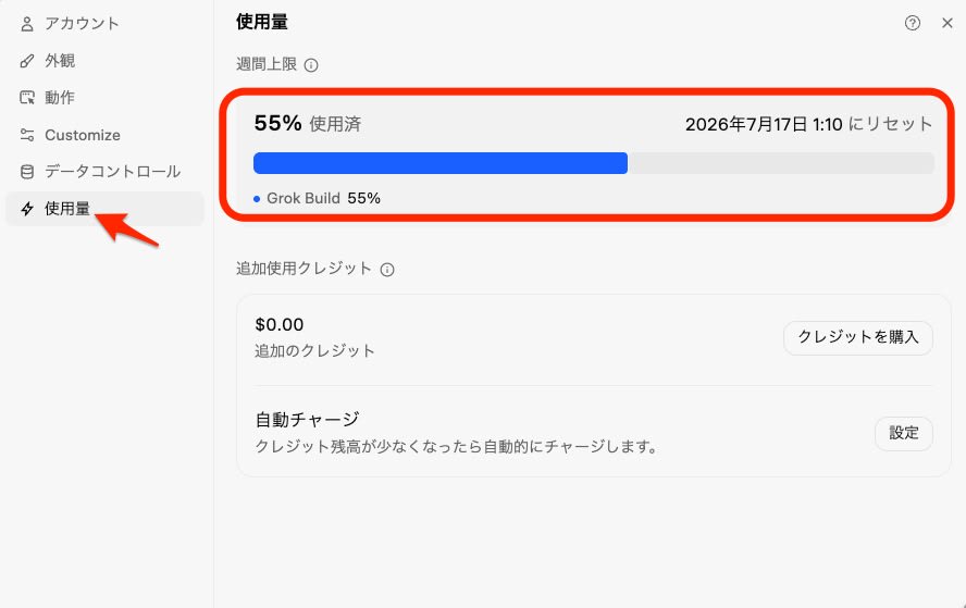 使用量