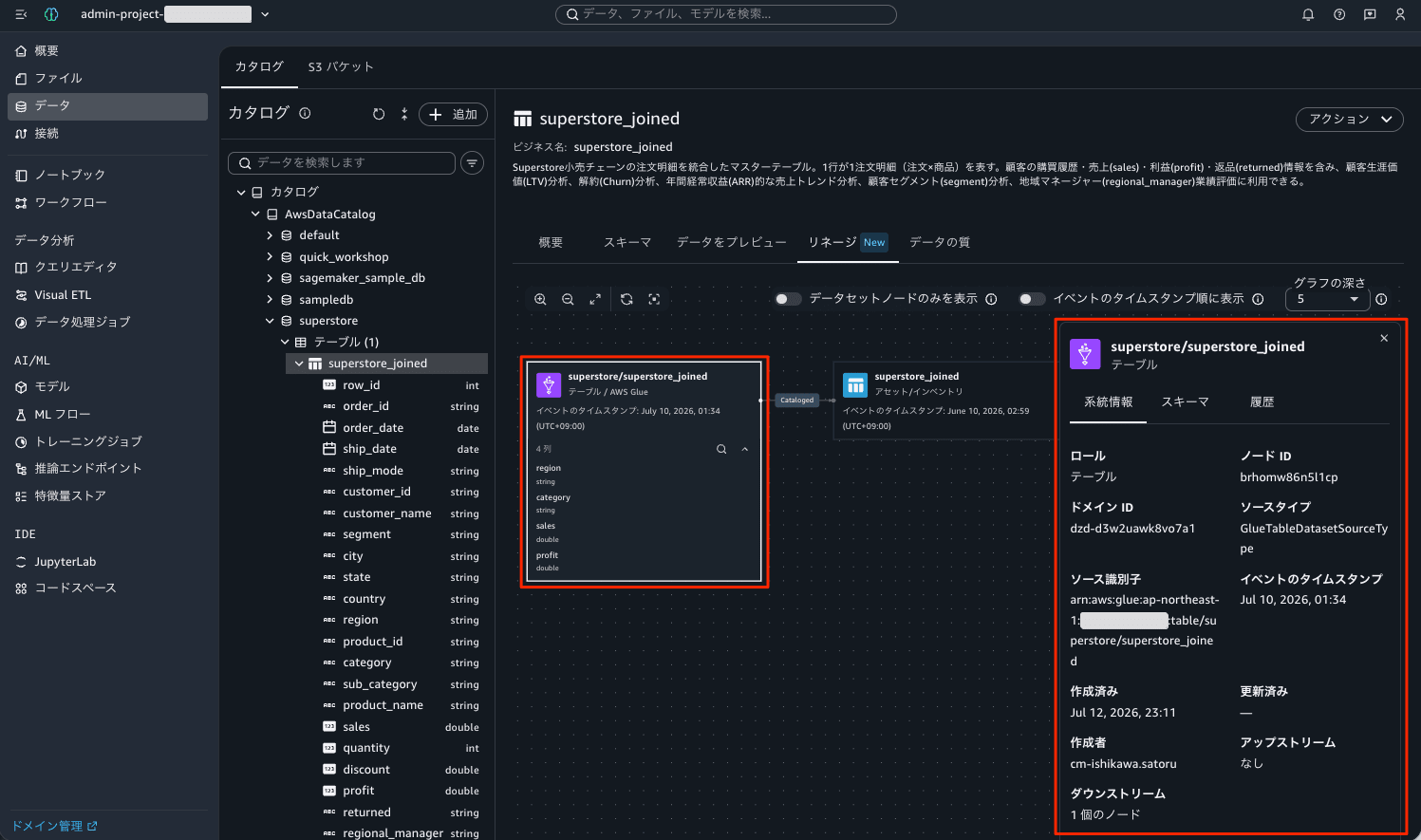 20260710-amazon-sagemaker-data-lineage-iam-domain-2