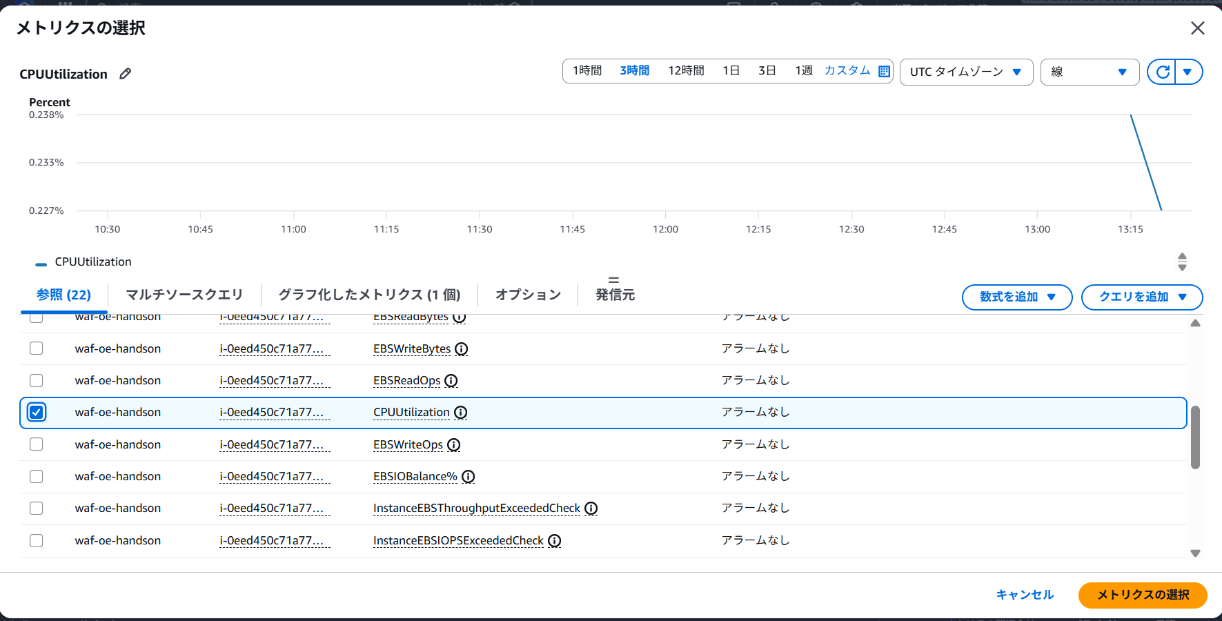 CPUUtilization