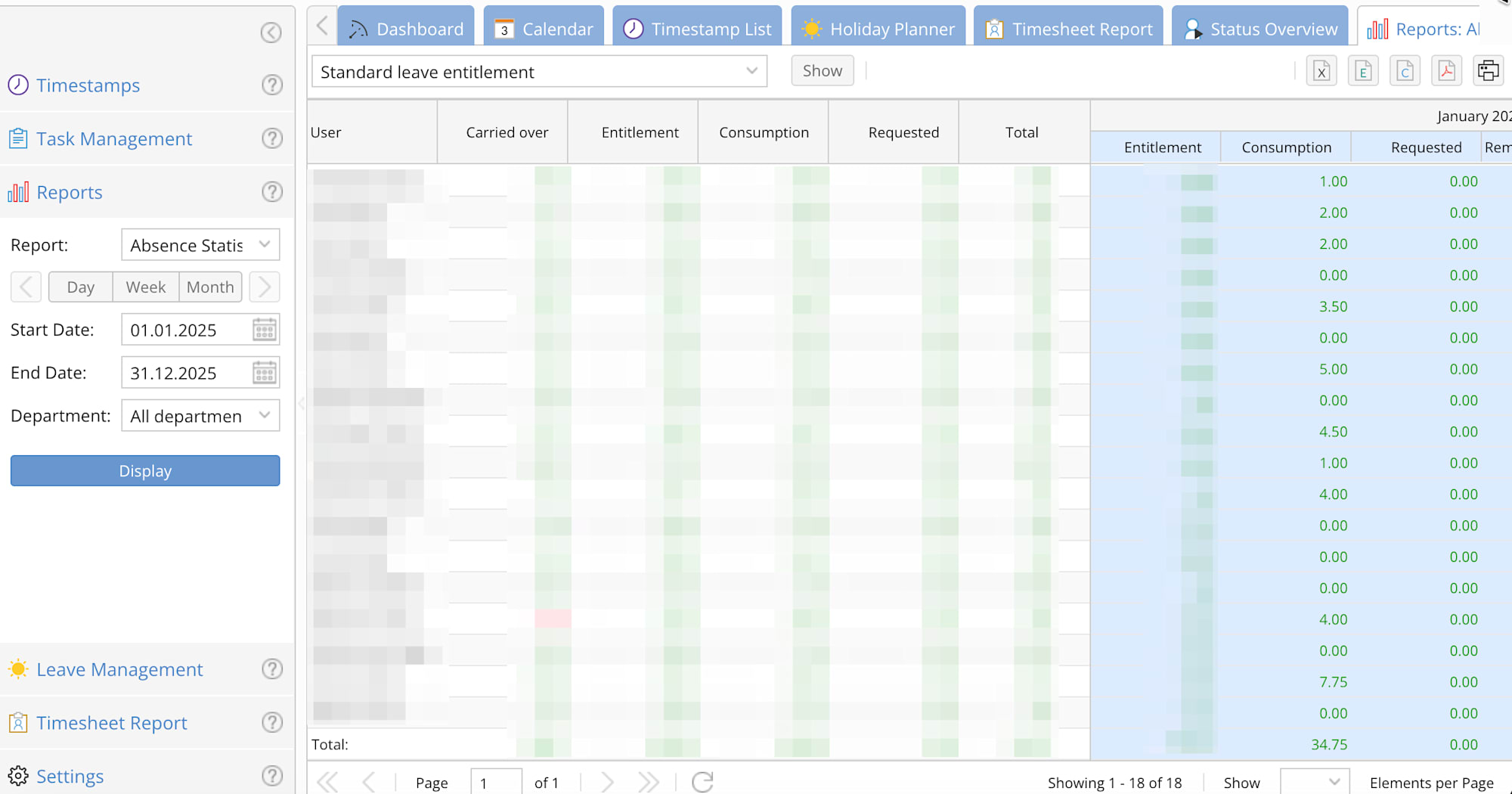 absence report