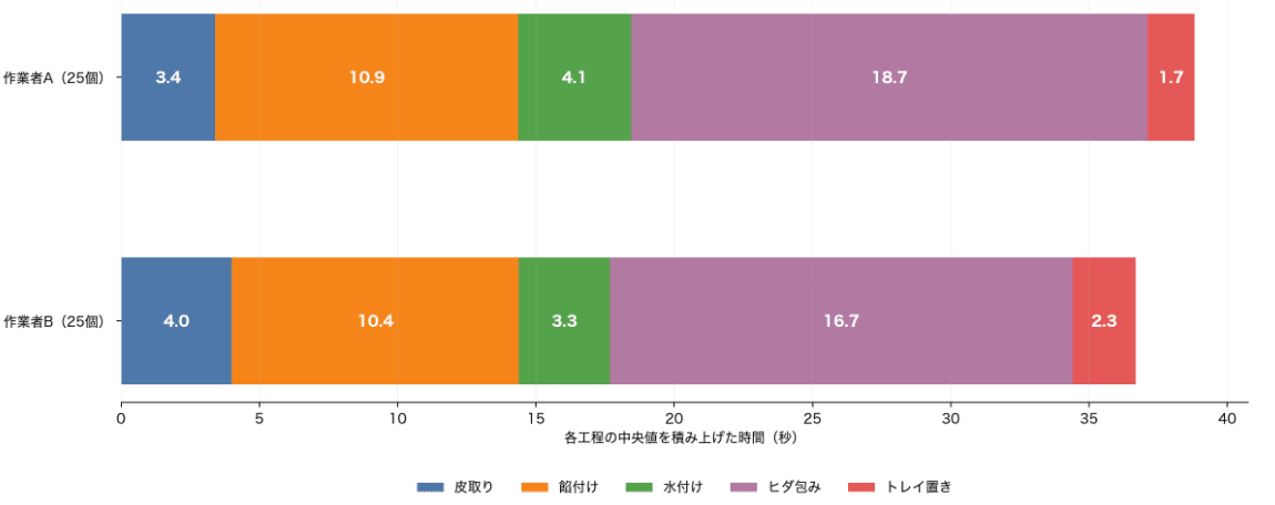 スクリーンショット 2026-07-13 17.41.33