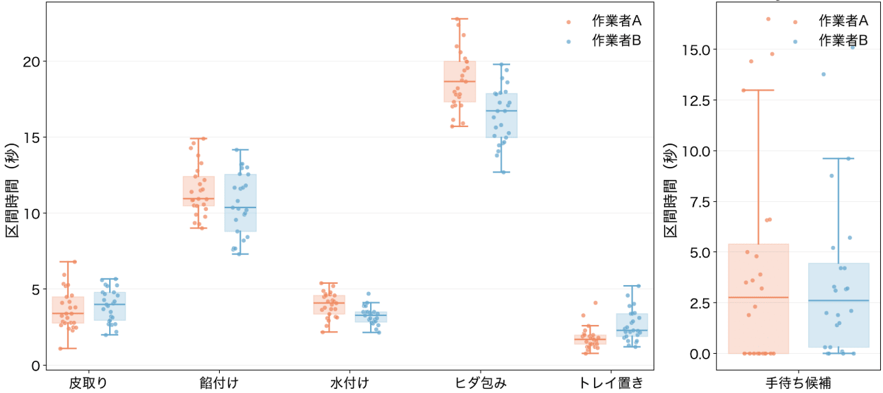 スクリーンショット 2026-07-13 18.11.57