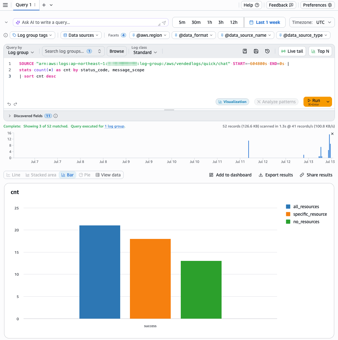 20260713-quick-chat-logs-cloudwatch-2