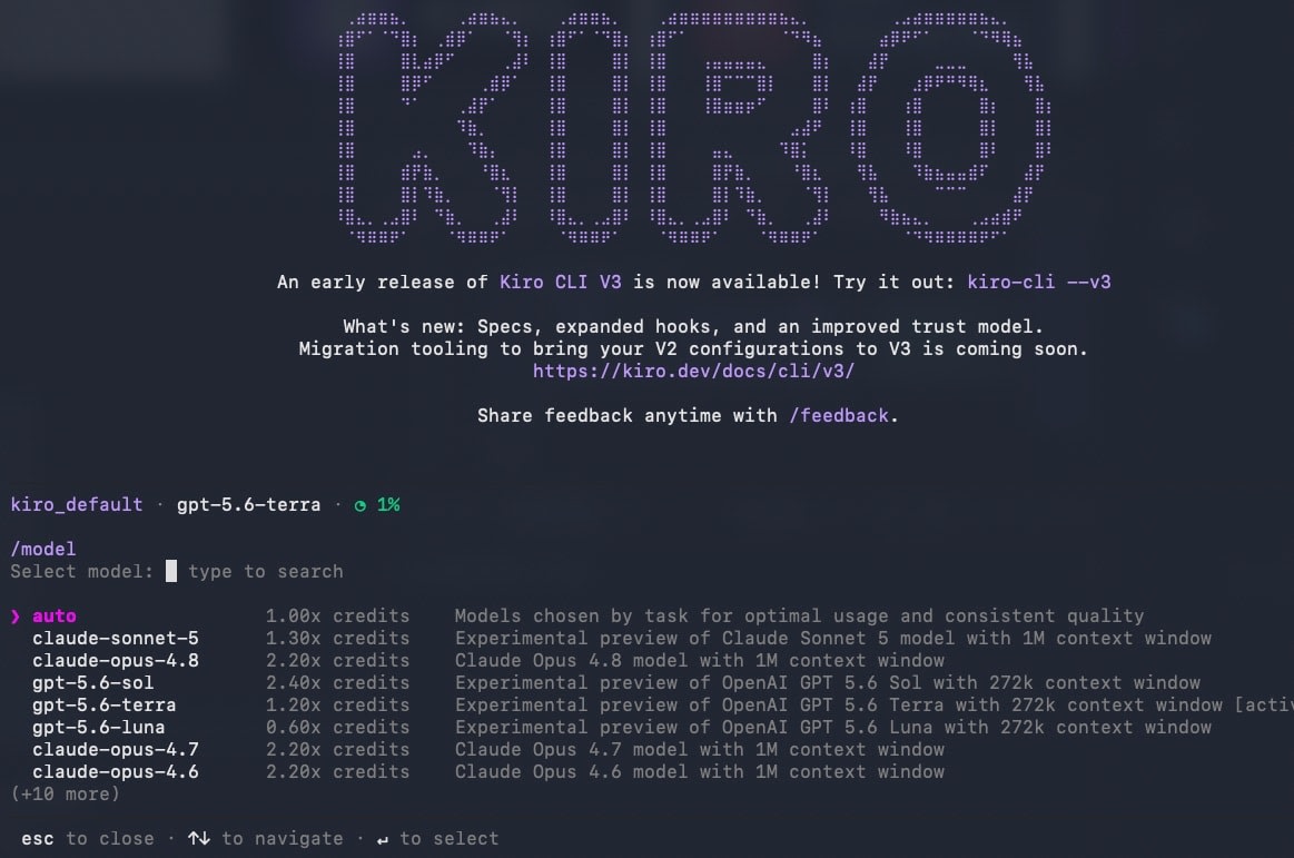 Kiro CLI のモデル選択画面。GPT-5.6 Sol、Terra、Luna が表示されている