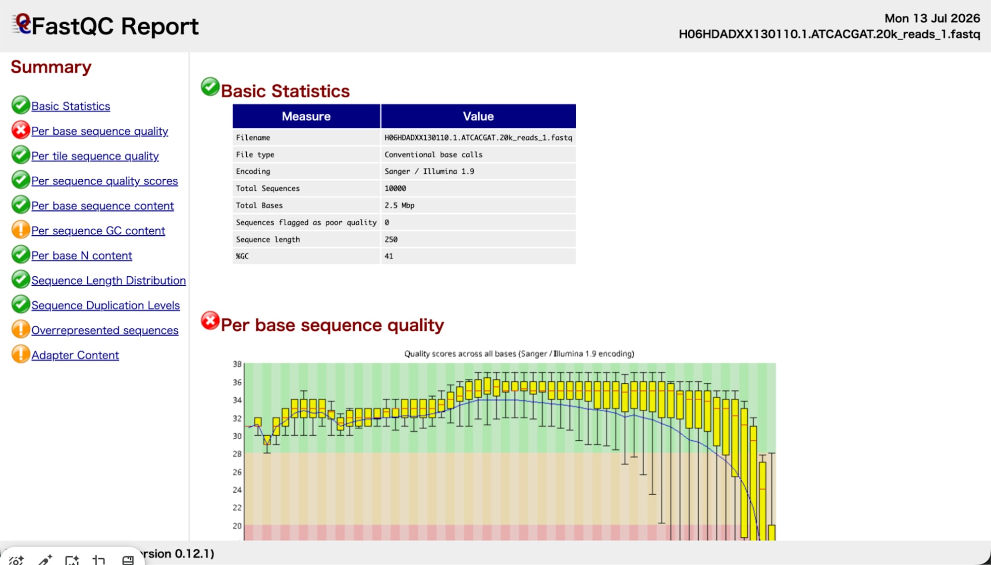 FastQC-result