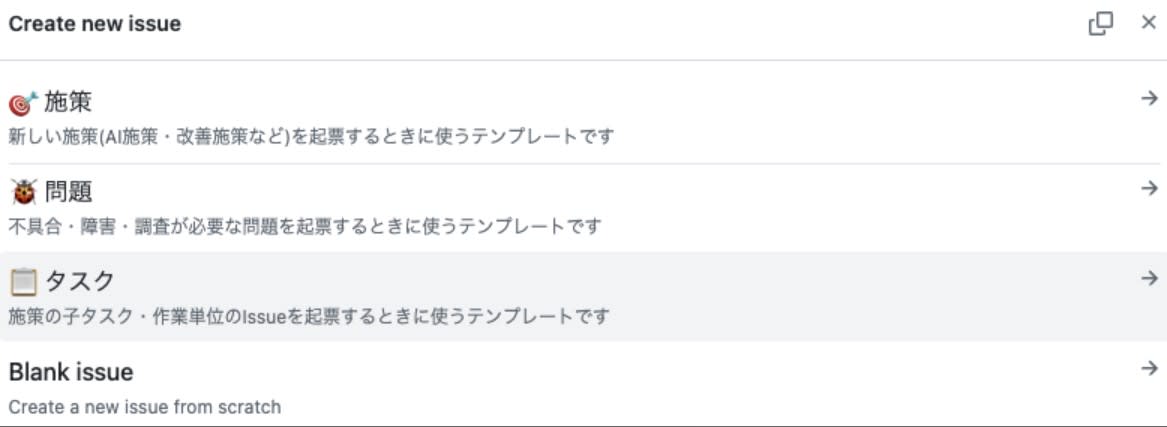 実際に作ったIssue画面