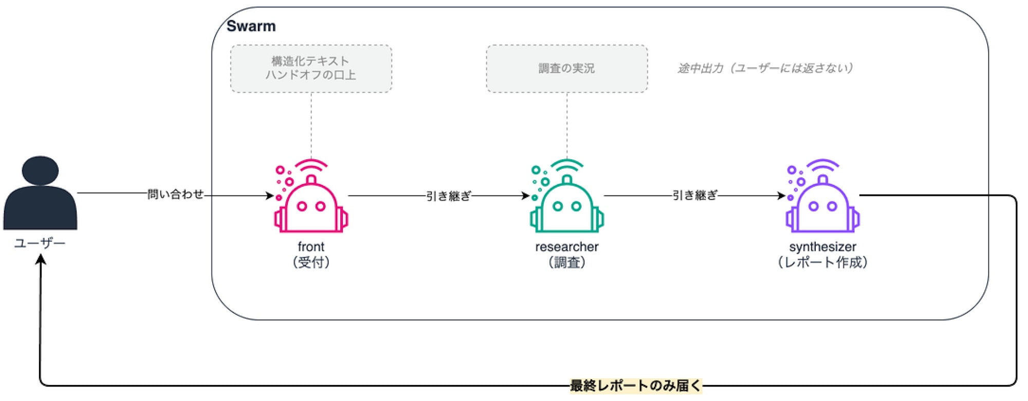 CleanShot 2026-07-15 at 13.26.48@2x