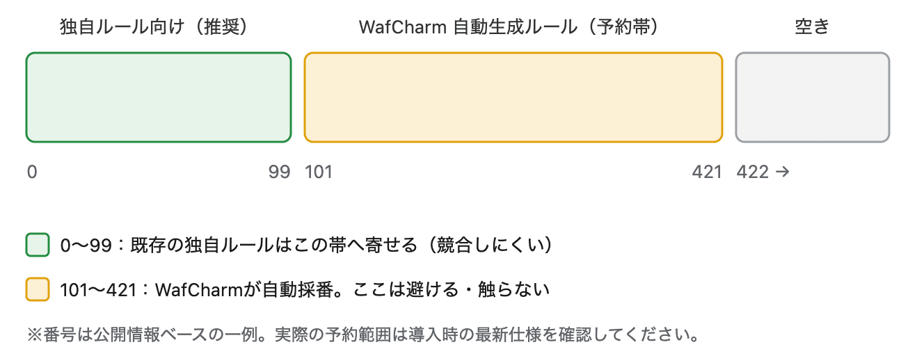 SCR-20260715-nvvk
