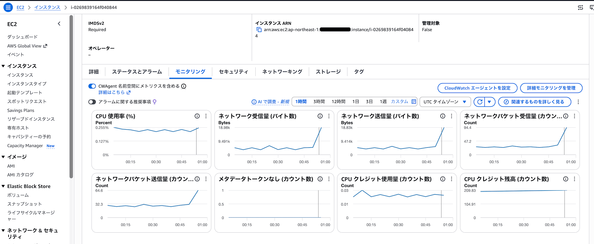 アカウントBのEC2(新環境)のネットワーク関連のメトリクスが加重ルーティング設定後、倍増