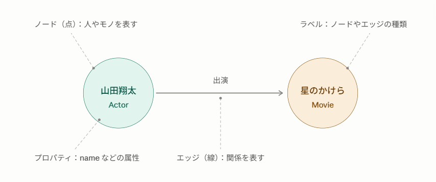 スクリーンショット 2026-07-16 173415