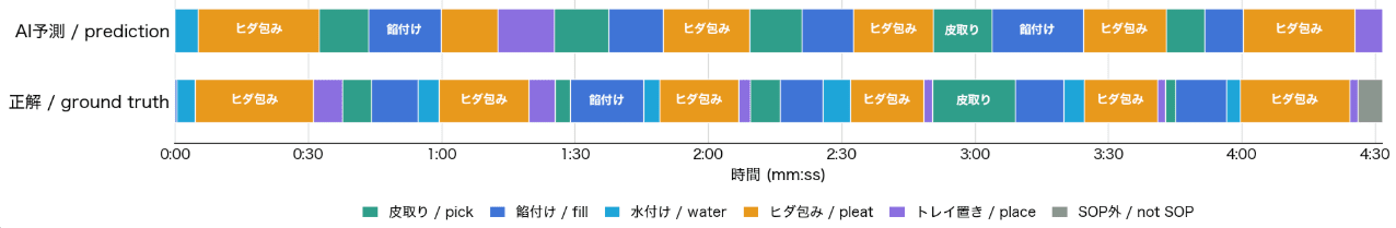 スクリーンショット 2026-07-16 21.19.25