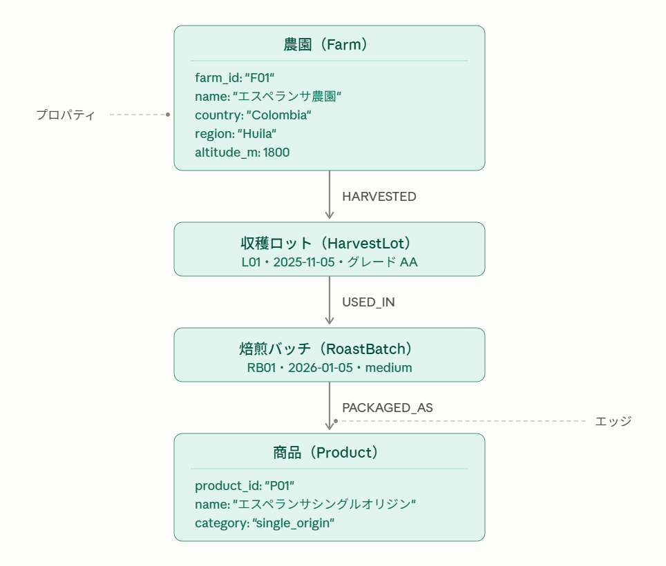 スクリーンショット 2026-07-17 103808