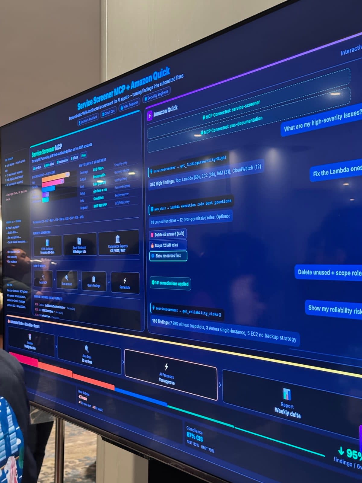 Booth demo of Service Screener MCP with Amazon Quick