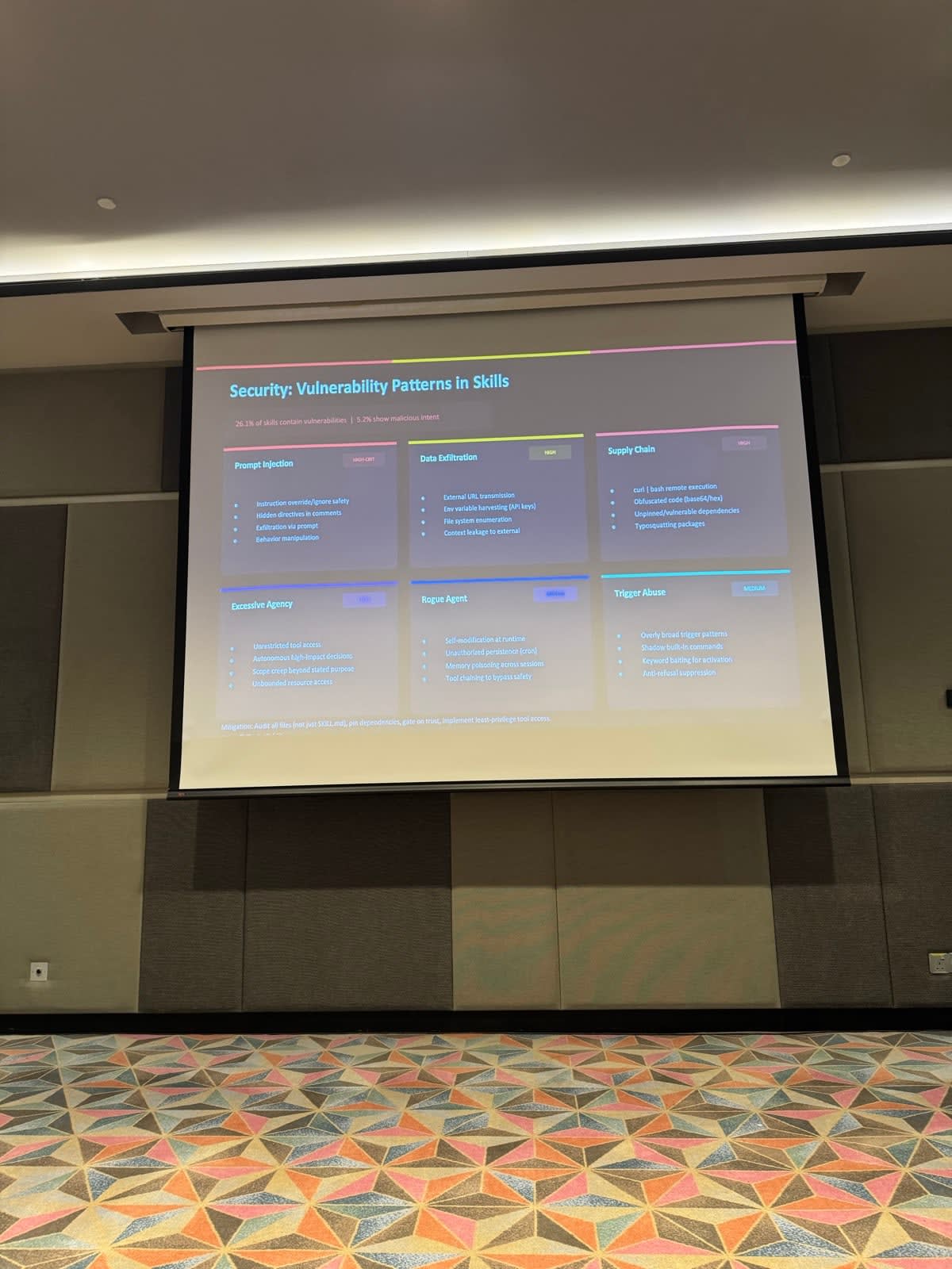 Slide showing six vulnerability patterns in skills
