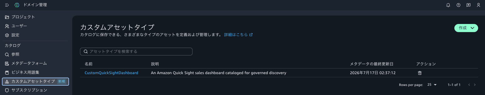 20260718-amazon-smus-custom-asset-types-iam-3