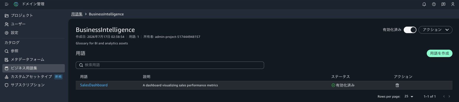 20260718-amazon-smus-custom-asset-types-iam-5