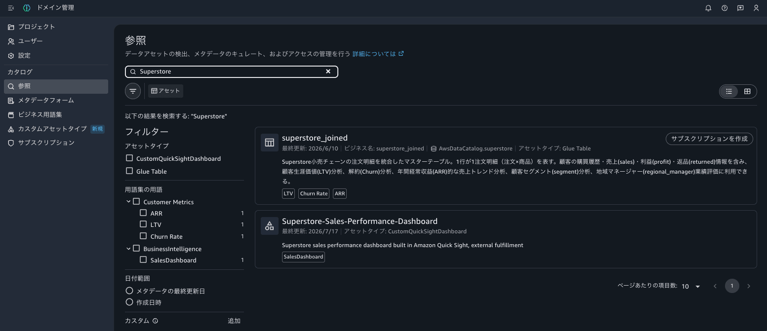 20260718-amazon-smus-custom-asset-types-iam-6