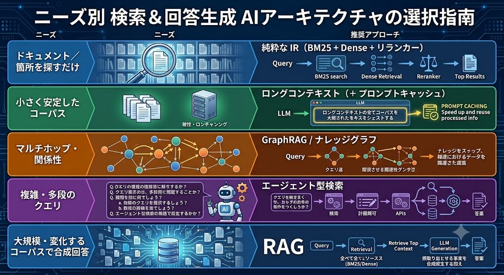 9a7b527f-ec71-4600-a714-60bba233a53a