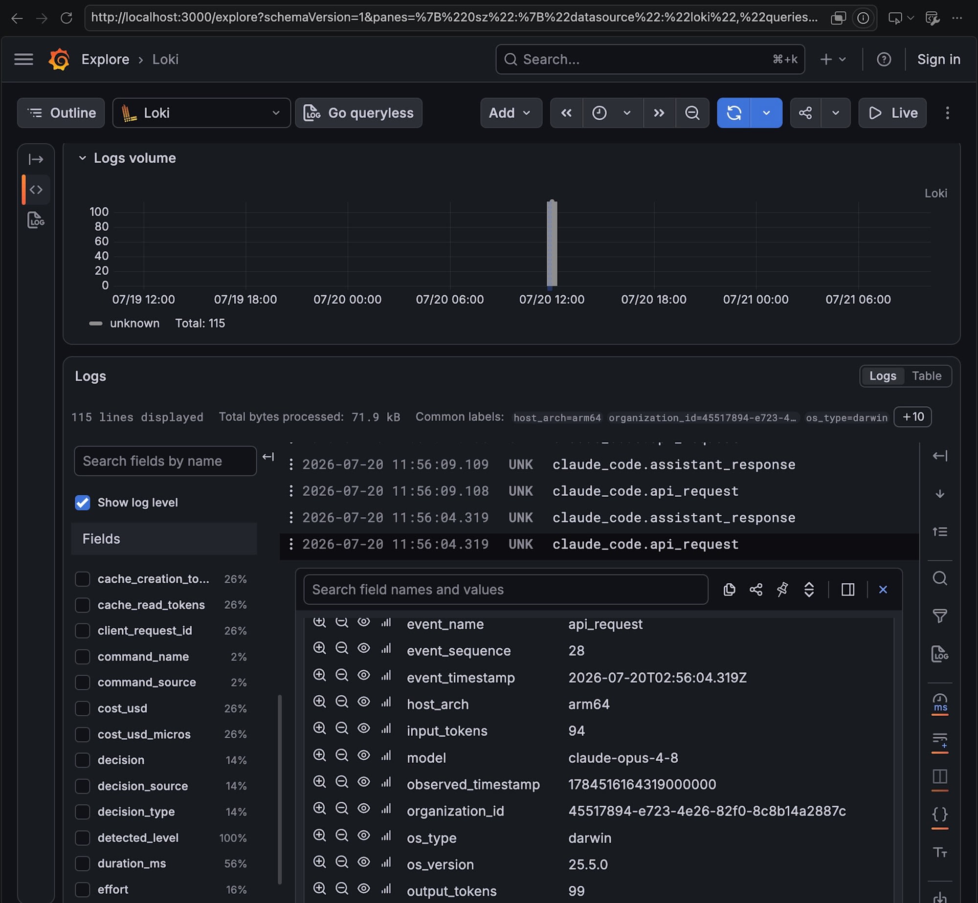 grafana-loki
