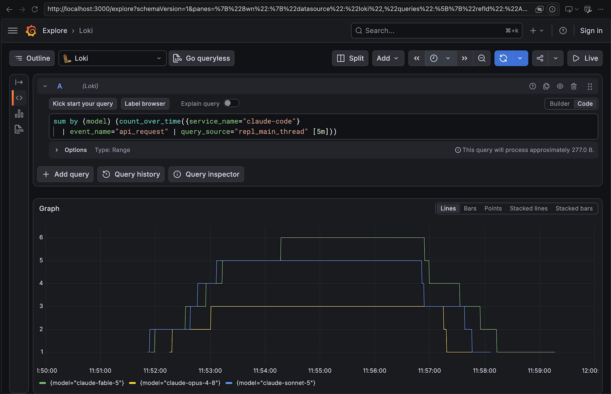 grafana-loki-model