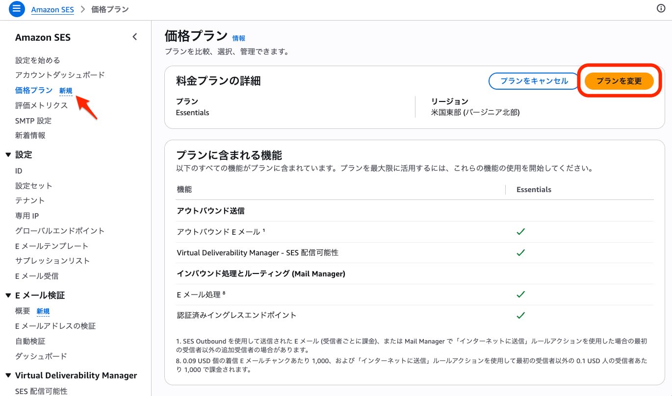 SES価格プラン