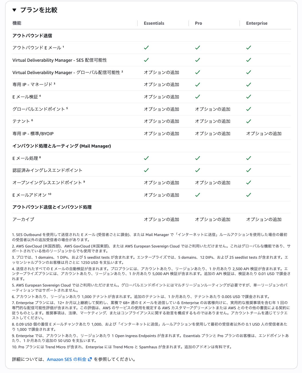 プランを比較