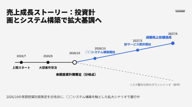 スクリーンショット 2026-07-22 18.00.57