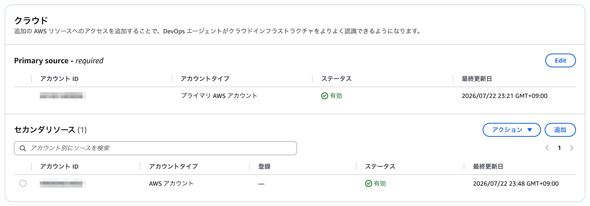 aws-devops-agent-secondary-account-iam-role-stackset-8