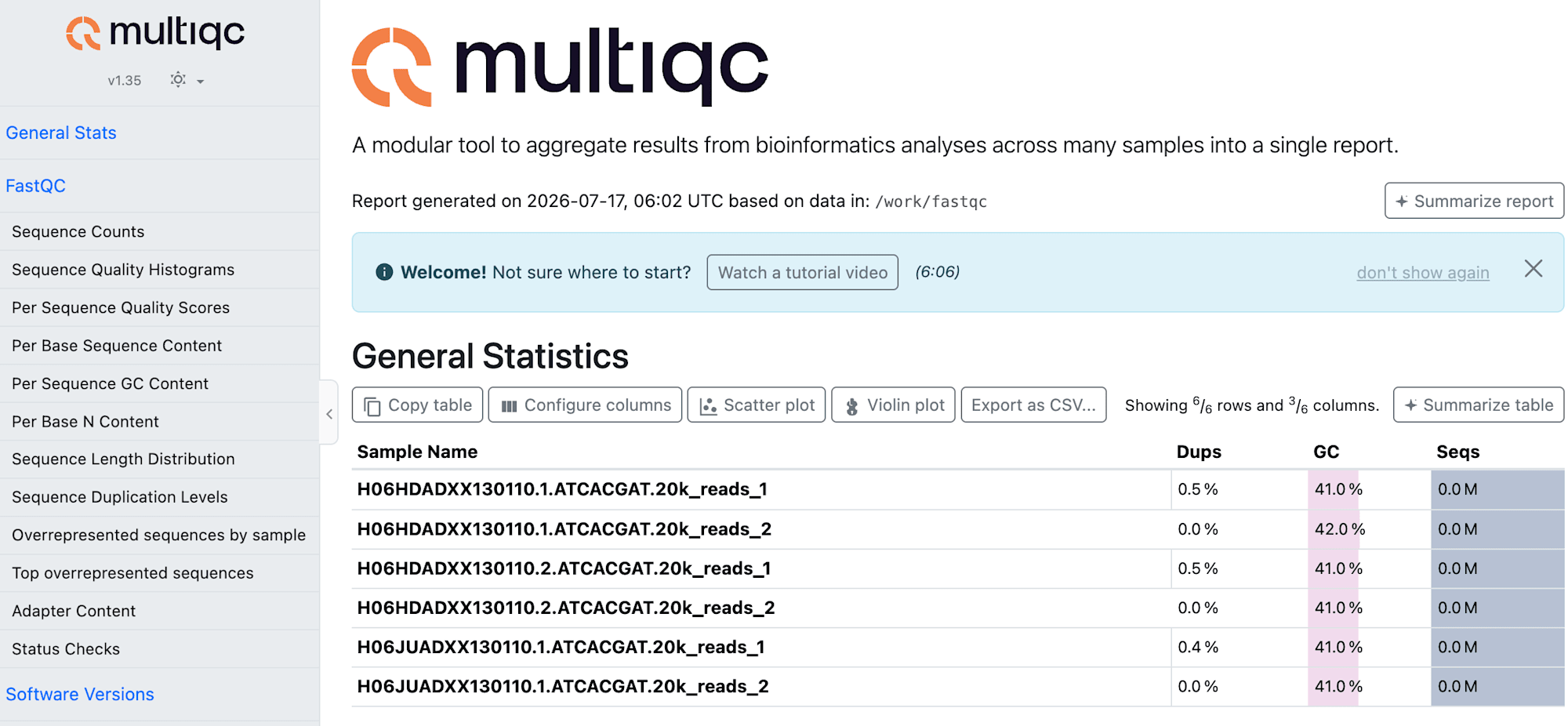 Multiqc結果1