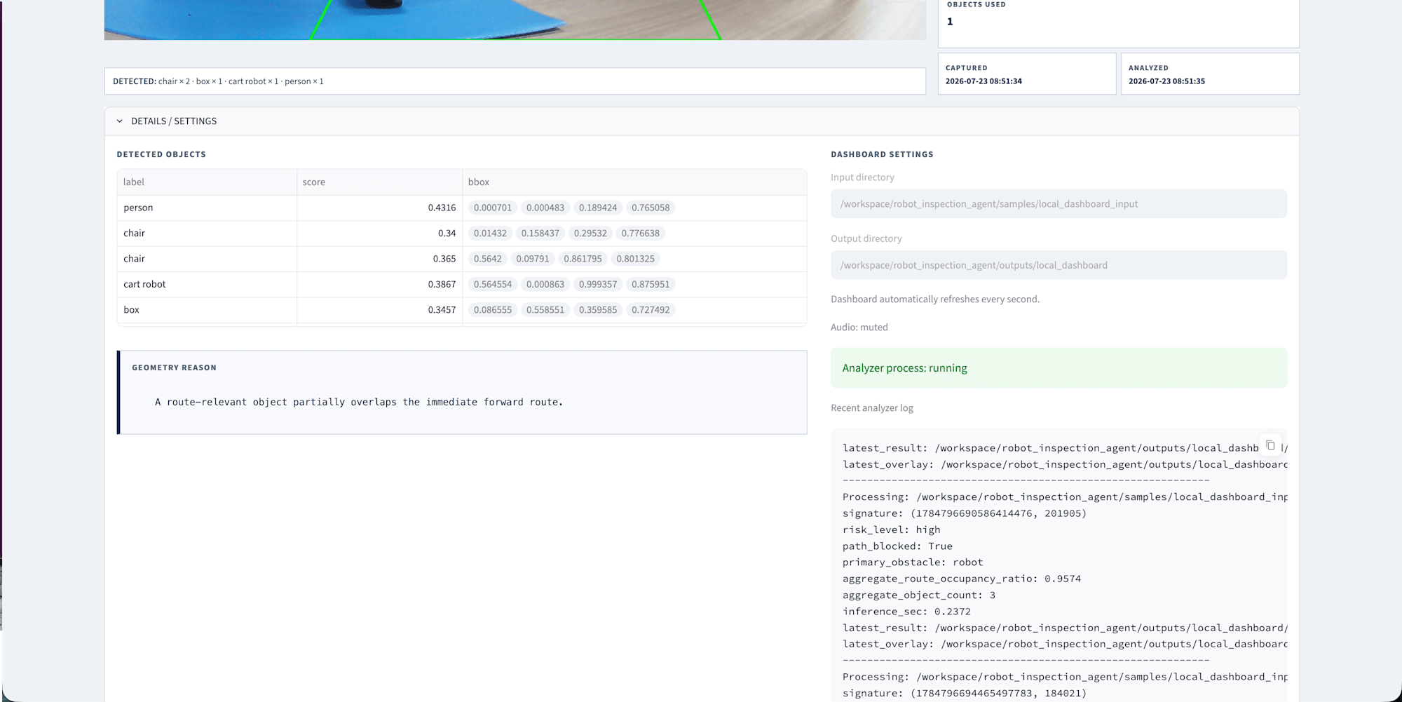 dashboard2