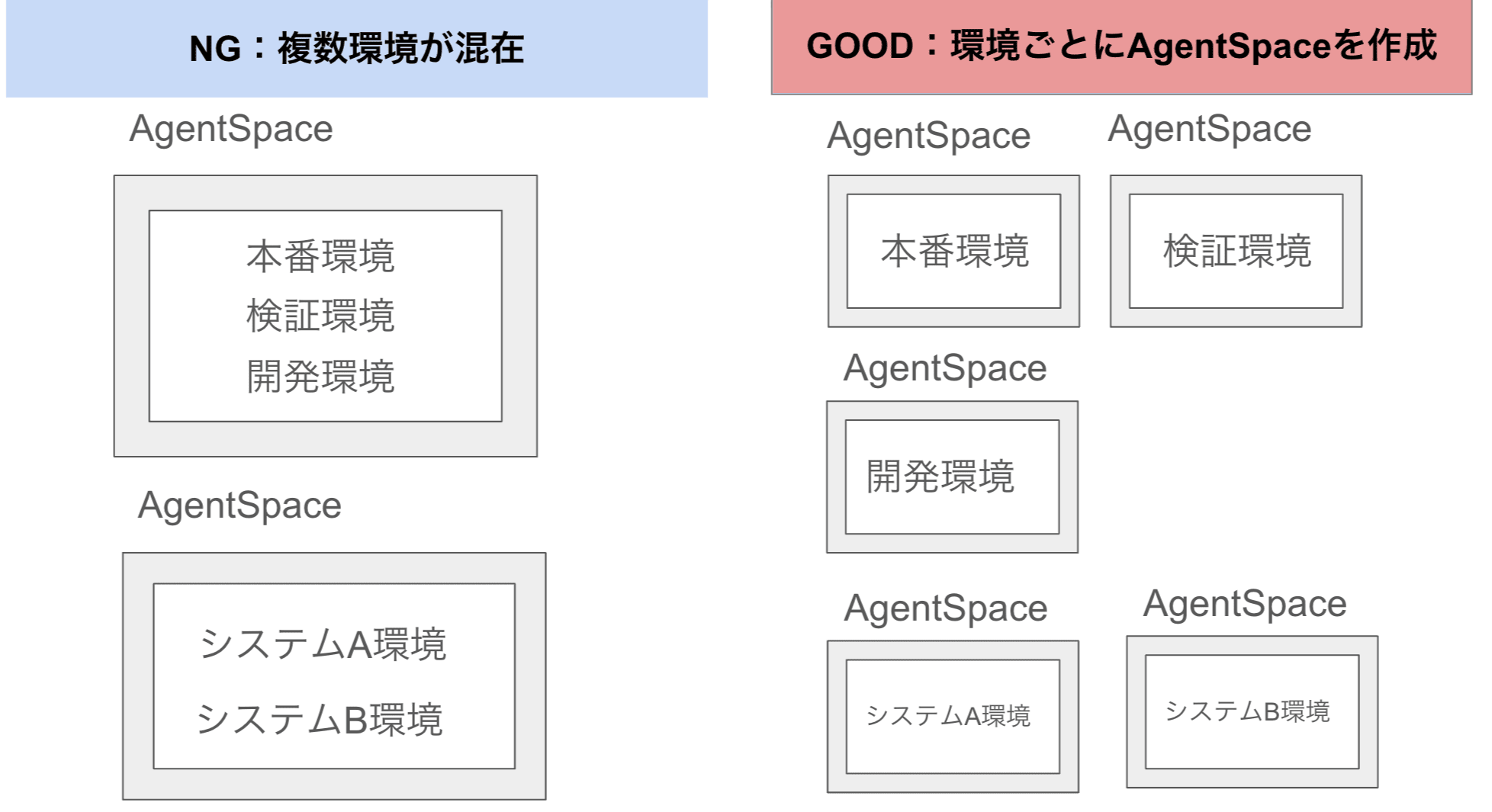 無題のプレゼンテーション-Google-スライド-07-25-2026_02_39_PM
