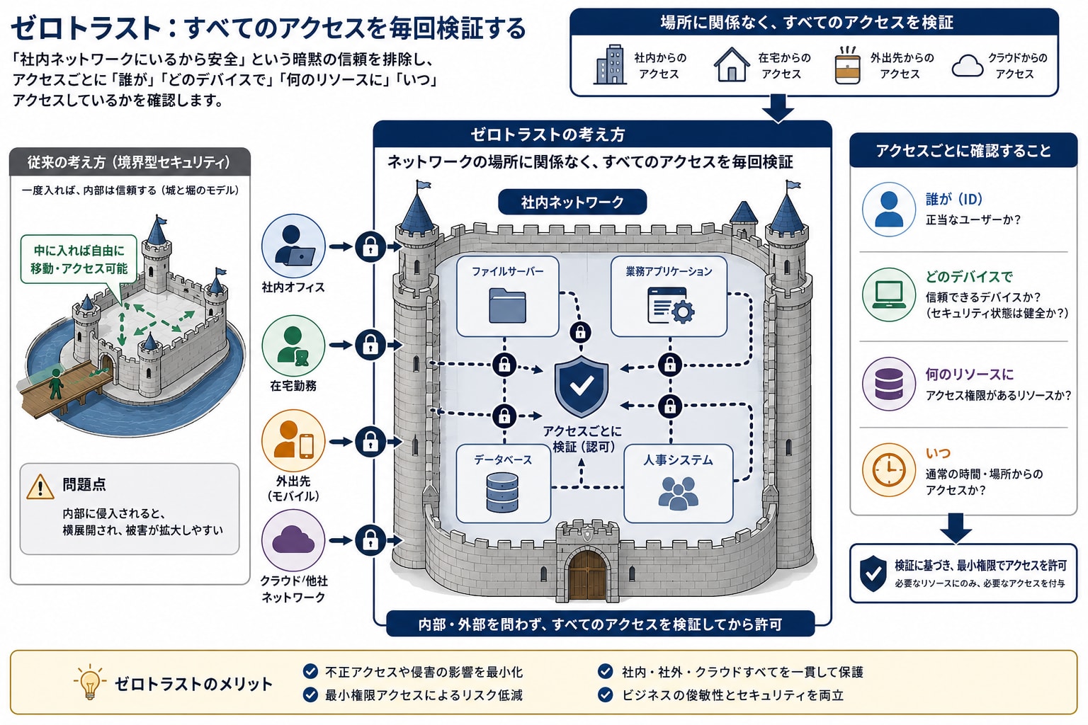 78653fcd-32ae-49de-9f4b-34ff8659cd06