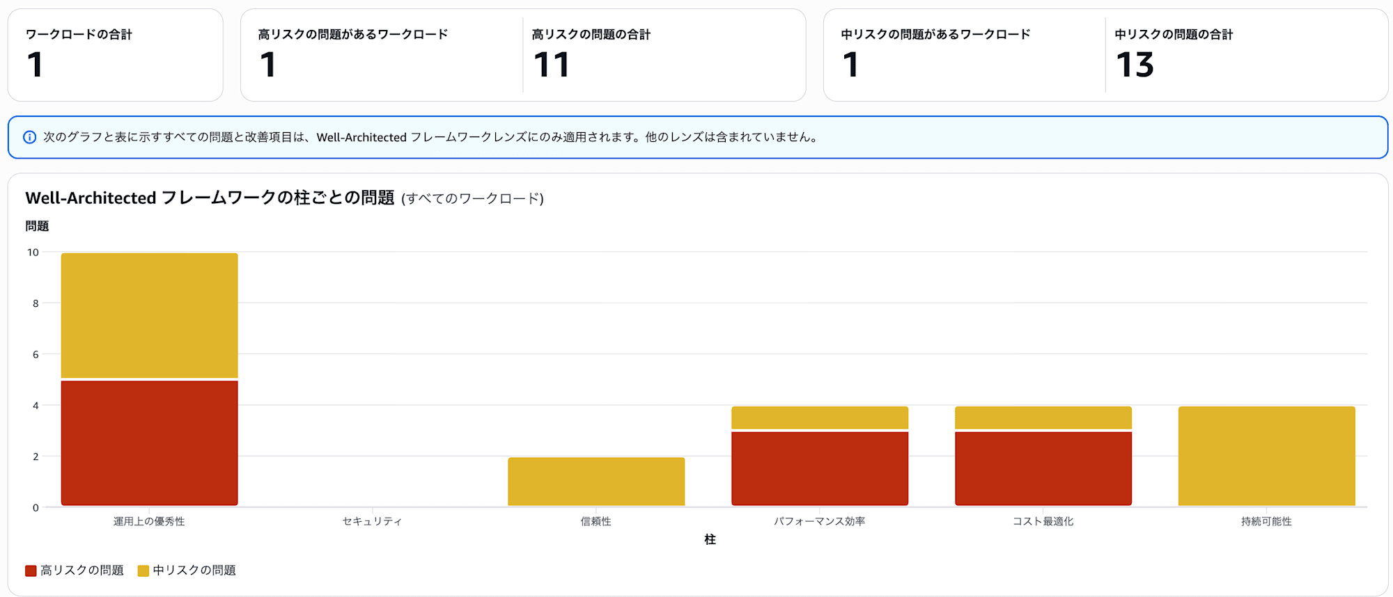スクリーンショット 2026-07-26 12.17.43